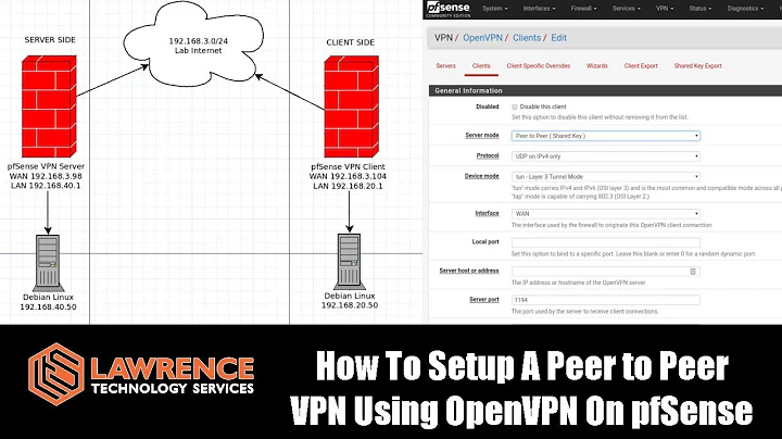 How To Setup A Peer to Peer / Site to Site VPN Using OpenVPN On pfSense