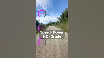 VyzorCam Demo #cyclingtech #video #overlay