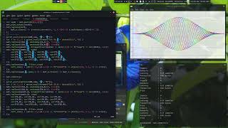 - Reset It Commit It - No