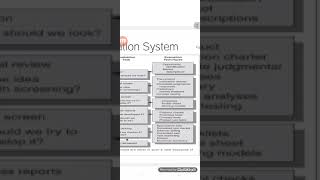 Concept Evaluation System
