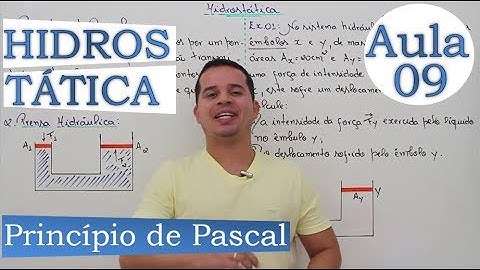 Hidrostática - Aula 09 (Princípio de Pascal)