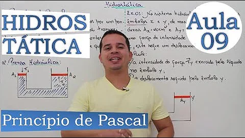 Como funciona o freio hidráulico princípio de Pascal?