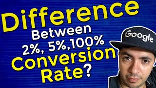 Difference between 1 / 2 / 3 / 5 / 10 / 100% Conversion Rate?