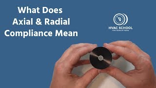 What Does Axial & Radial Compliance Mean?