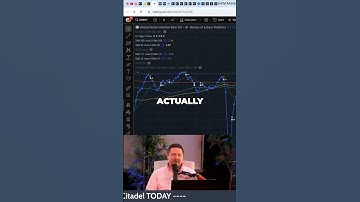 CPI-gegevens: Gaat de Fed de rente verlagen? Inflatieanalyse uitgelegd! #shorts