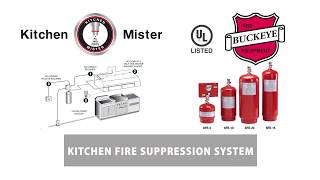 Buckeye - Kitchen Fire Suppression System