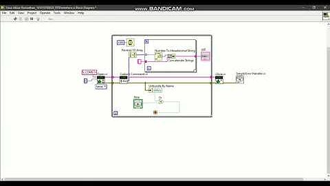 Program Sensor RFID RC522 dengan LabView dan Arduino