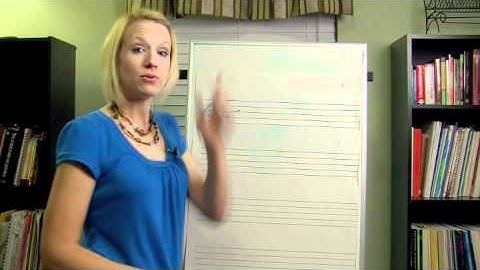 CH 3, Part 3 Asymmetrical Meter