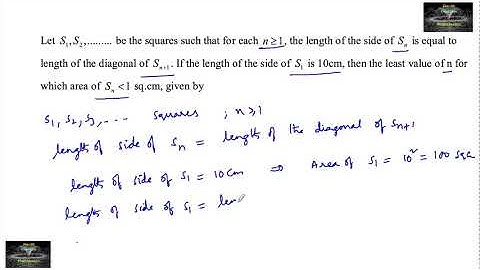 Let S1,S2,... be the squares such that for each n the length of the side of Sn is equal to length