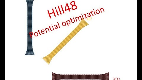 Hill48 anisotropic yield parameter optimization for simulation (Get MATLAB code)