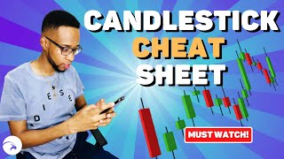 Candlestick Pattern Cheat Sheet: Learn How to Interpret These Patterns