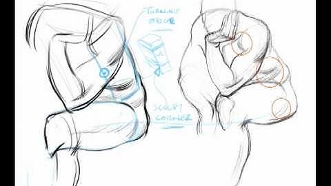 How to Draw Form - Turning Edges and Surface Line