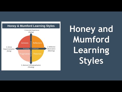 Honey And Mumford Learning Styles