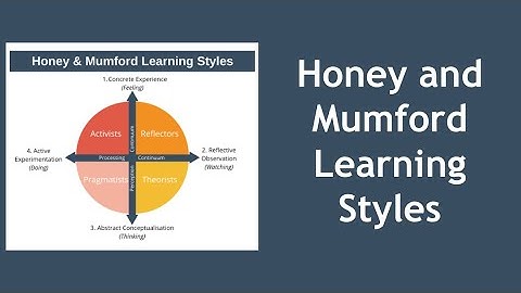 Honey and Mumford Learning Styles