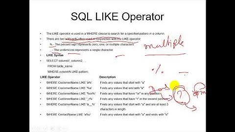 Lecture 2.8 | DBMS | SQL | Advanced Relation Operator in Database | Dr. Pushpa Choudhary