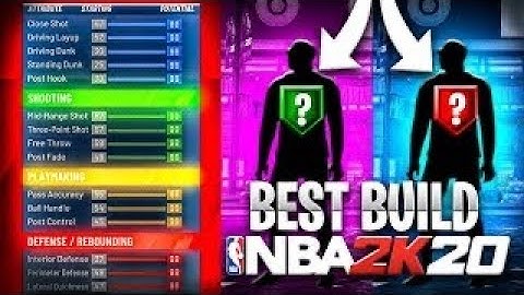 This BUILD is the MOST UNSTOPPABLE BUILD in 2K20 - BEST BUILDS NBA2K20