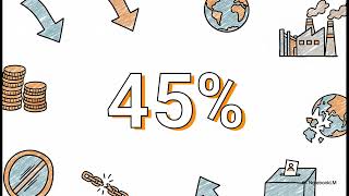 4.3 La crise de la mondialisation
