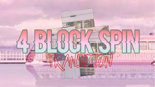 ae inspired: 4-block spin tutorial