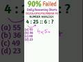 Number Analogy Reasoning Shorts #maths #reasoning #ssc #rrb #upsc #psc #shorts