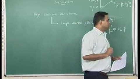 Mod-01 Lec-18 Passivation and Mixed potential theory