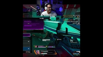 THE TRUTH ABOUT AIM ASSIST...