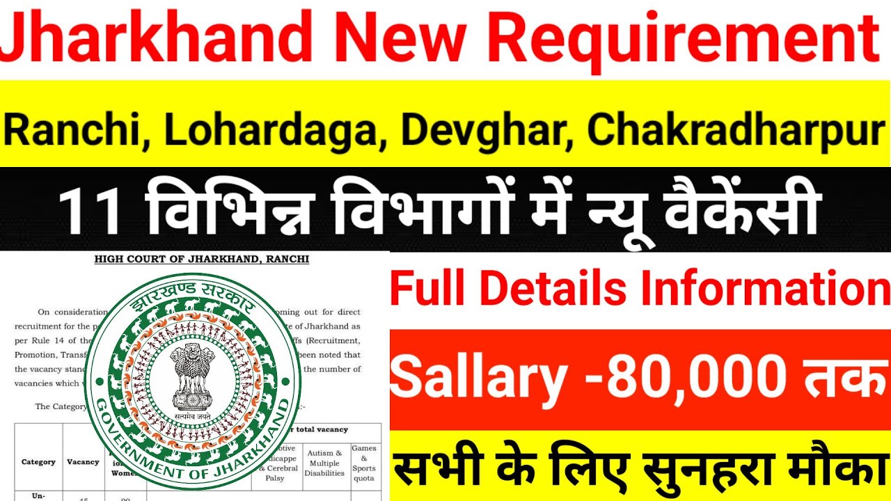 Ranchi, Lohardaga, Devghar, Chakradharpur के 11 विभागों में न्यू वैकेंसी |Jharkhand new vecancy 2026