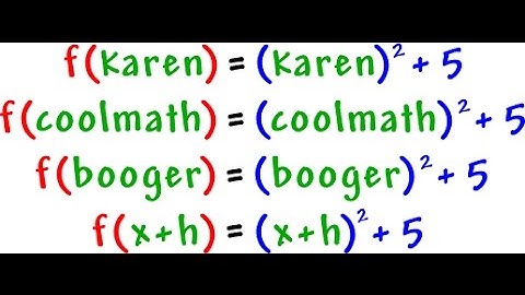 Modeling Functions with Domain and Range - Lesson 3.3 (Part 2)