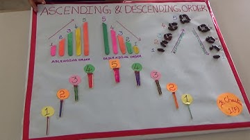 Model on  Descending and  Ascending  Order || Maths Project ||