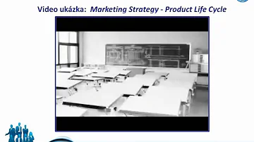 Jak se znázorňuje životní cyklus produktu?