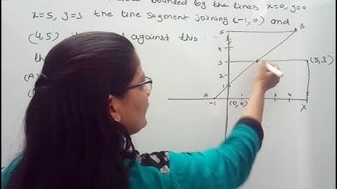 UGC NET Computer Science and Application Solution June 2014    Paper III Part II