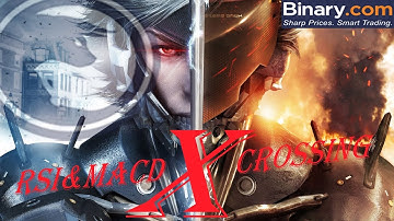 FREE DOWNLOAD BOT BINARY POWERFULL MOD5TICKS – RSI&MACDXCROSSING LINK MEDIAFIRE