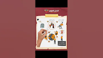 اذا لم يكن لك حظ من بذل مال أو نفس على أديم غزة فليس أقل من أن تقاطع كل من يمول تجويع أهلها 
