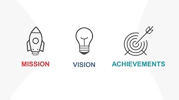 Mission Vision Achievements Animated PPT Slides