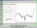 How to receive alerts when price is within a specific range of a moving average in MetaTrader 4