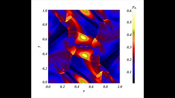 Orszag-Tang vortex, gas pressure