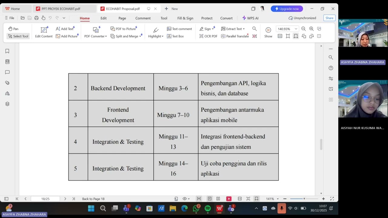 Presentasi Perancangan Proyek Ecohabit