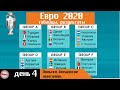 Чемпионата Европы по футболу 2020. День 4. Таблицы. Результаты. Расписание.