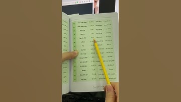 Tổng hợp từ vựng tiếng Trung trong ngành kỹ thuật điện p2| HỌC TỪ VỰNG TIẾNG TRUNG THEO CHỦ ĐỀ