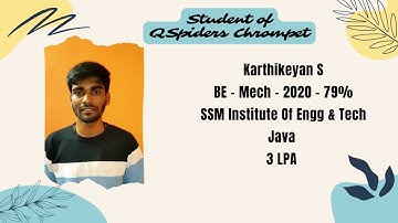 Successfully placed as a Software Engineer | Student Review & Experience at QSpiders Chrompet