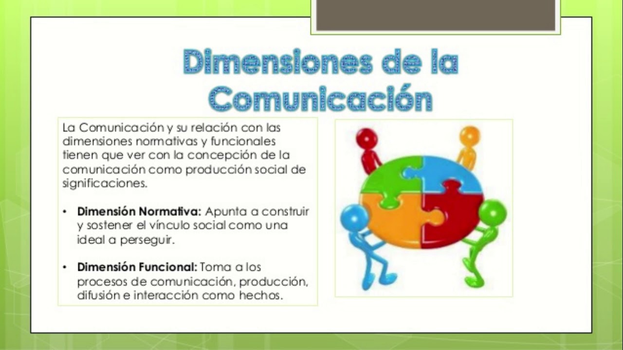 Cuáles Son Las Tres Dimensiones De La Comunicación sunico.logoscorp.com