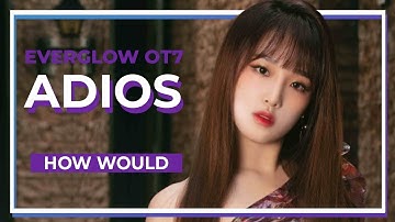 How Would - EVERGLOW WITH YENA Sing ADIOS - EVERGLOW (Line Distribution)