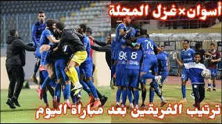 ملخص أهداف أسوان وغزل المحلة 1-0 في الدوري المصري الممتاز 25-5-2021