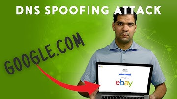 Hacking Anyone