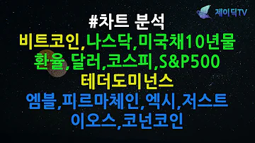 2022 12 07 비트코인 나스닥 미국채10년물 환율 달러 코스피 S P500 테더도미넌스