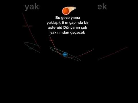 Aksiyona hazır olun! Bu gece en yakın asteroid geçişine tanık oluyoruz (26 Ocak 2023)