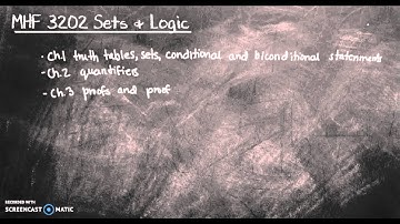 MHF 3202 Sets & Logic // Introduction