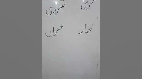 Class. Prep  Urdu. 2 OnlineClass Lecture The Oxford School