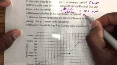 Interpreting a Distance-Time Graph
