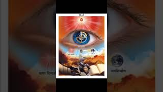 June 18 2026 | Daily Murli | Shiv Baba’s Wisdom & Meditation |#omshanti #murlitodayhindi #spritual