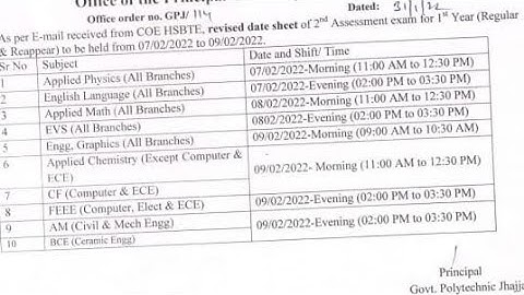 Hsbte exam update.1st year examination date sheet release.